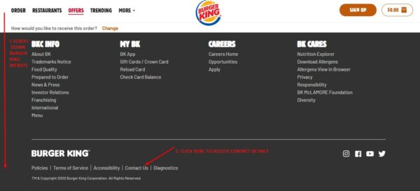 Burger King Contact Us